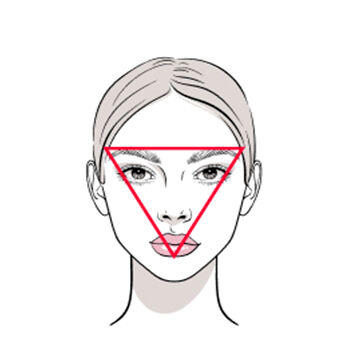 cara angular