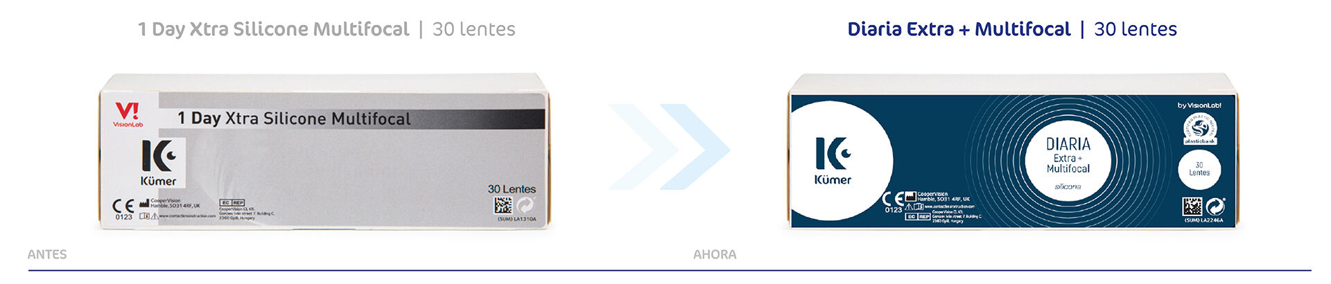 Diaria Extra + Multifocal