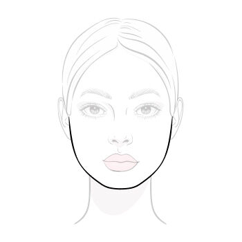 LONGITUD DEL ROSTRO