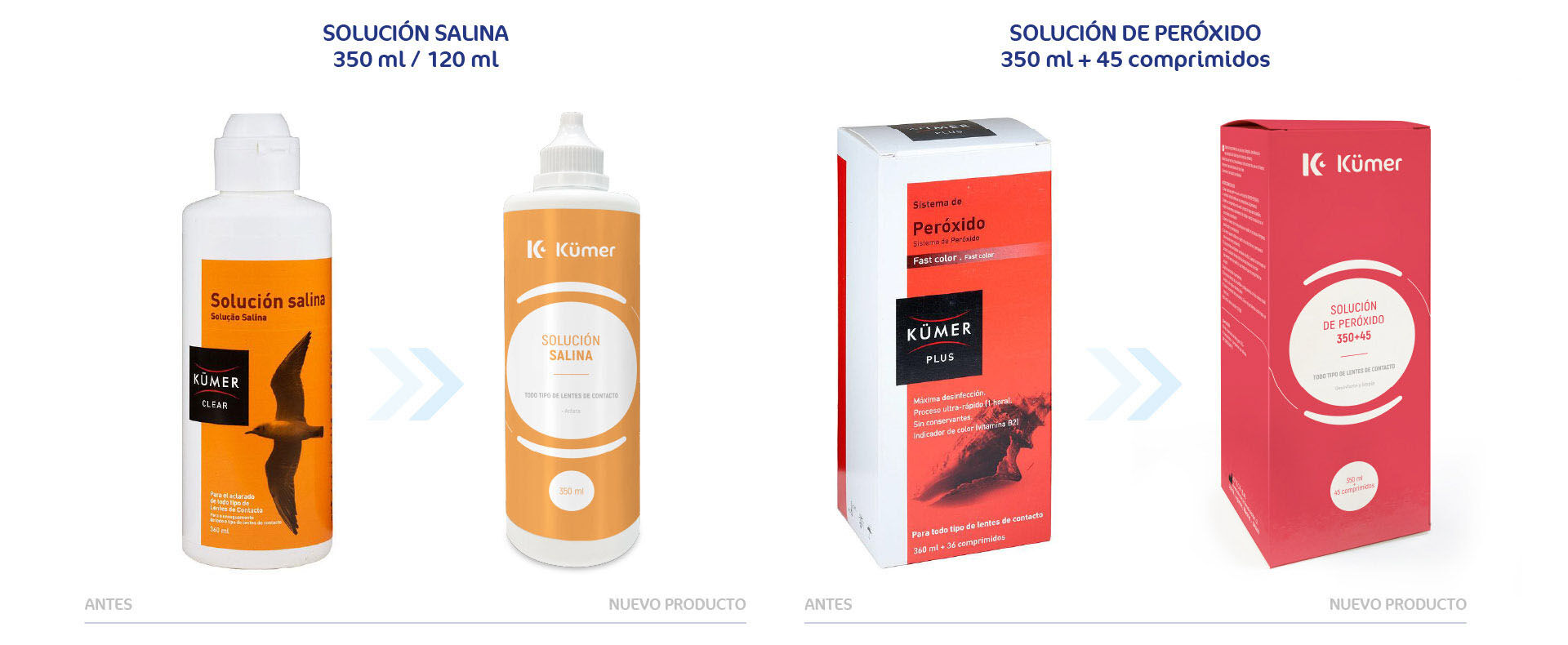 salina y per&oacute;xido