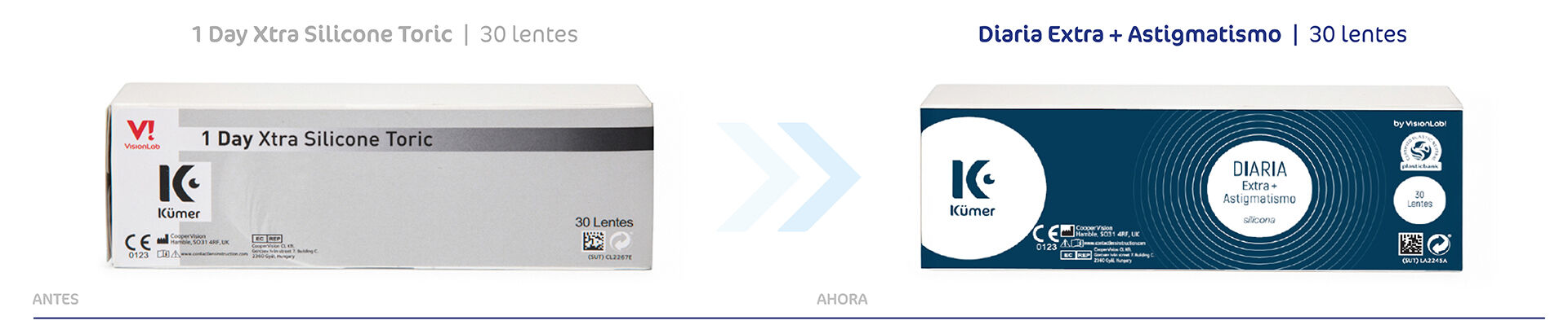Diaria Extra + Astigmatismo