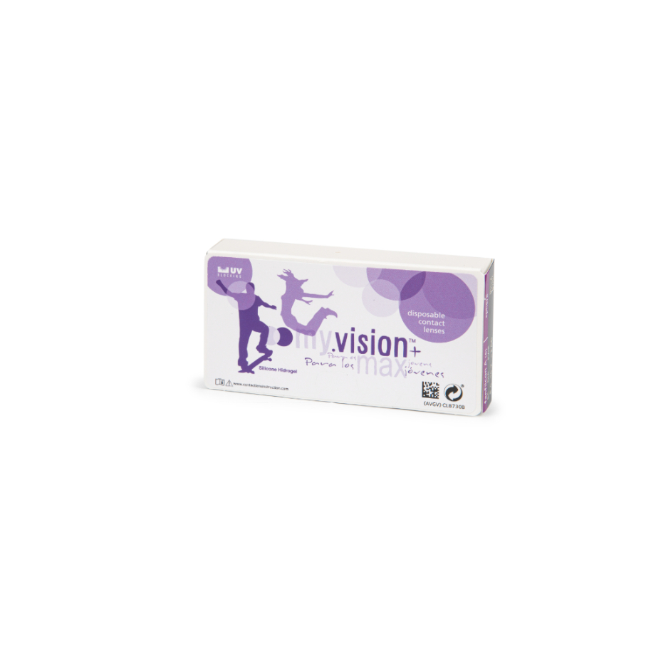 MyVision Max image number null
